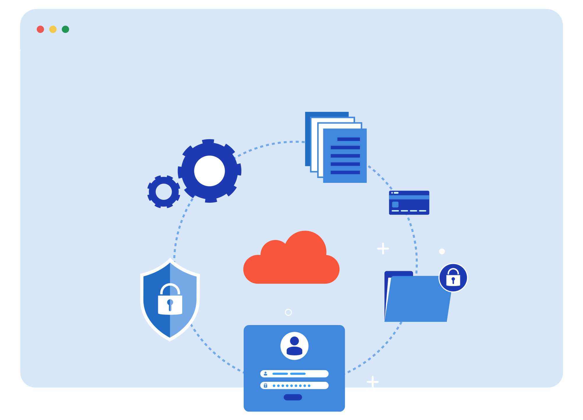 Secure software development so you can be sure your data is safe