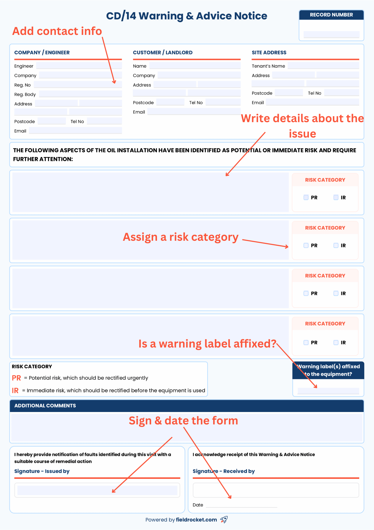 Instructions for how to complete a CD14 template