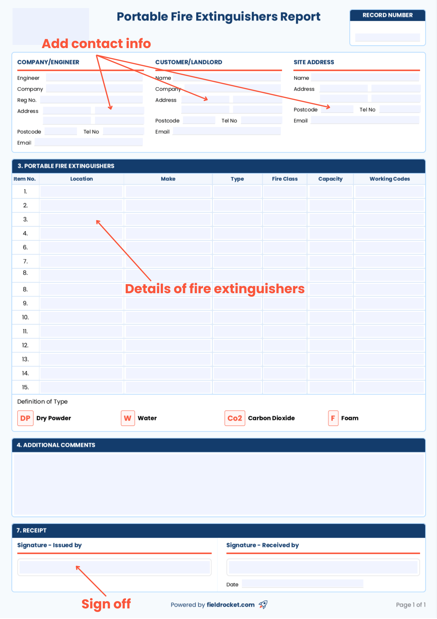 A quick guide on how to fill out a combined pressure test record